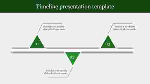 timeline presentation template-timeline presentation template-3-Green